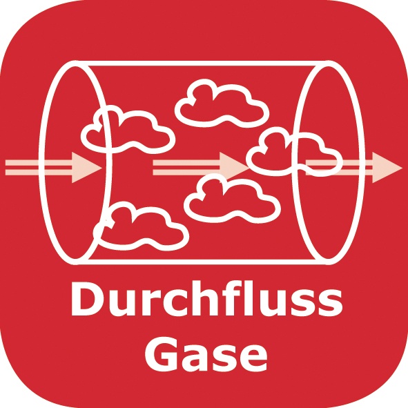 Gase_Durchfluss