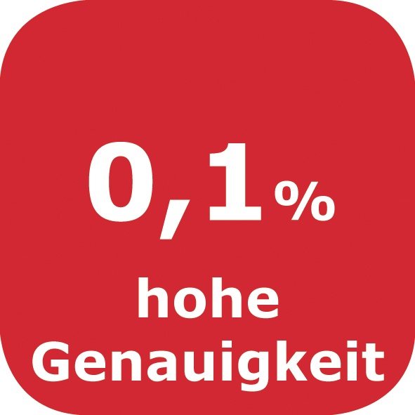 Genauigkeit_0_1