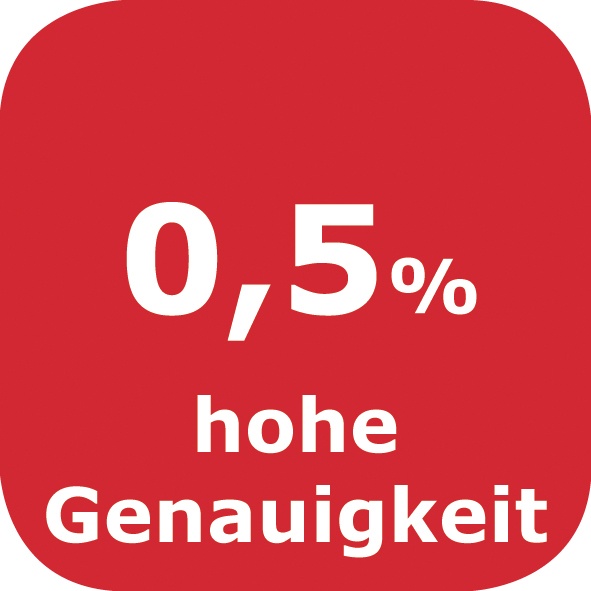 Genauigkeit_0_5